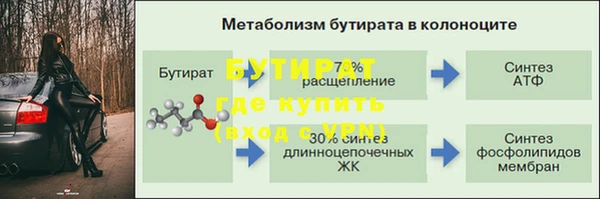 кокаин колумбия Белокуриха